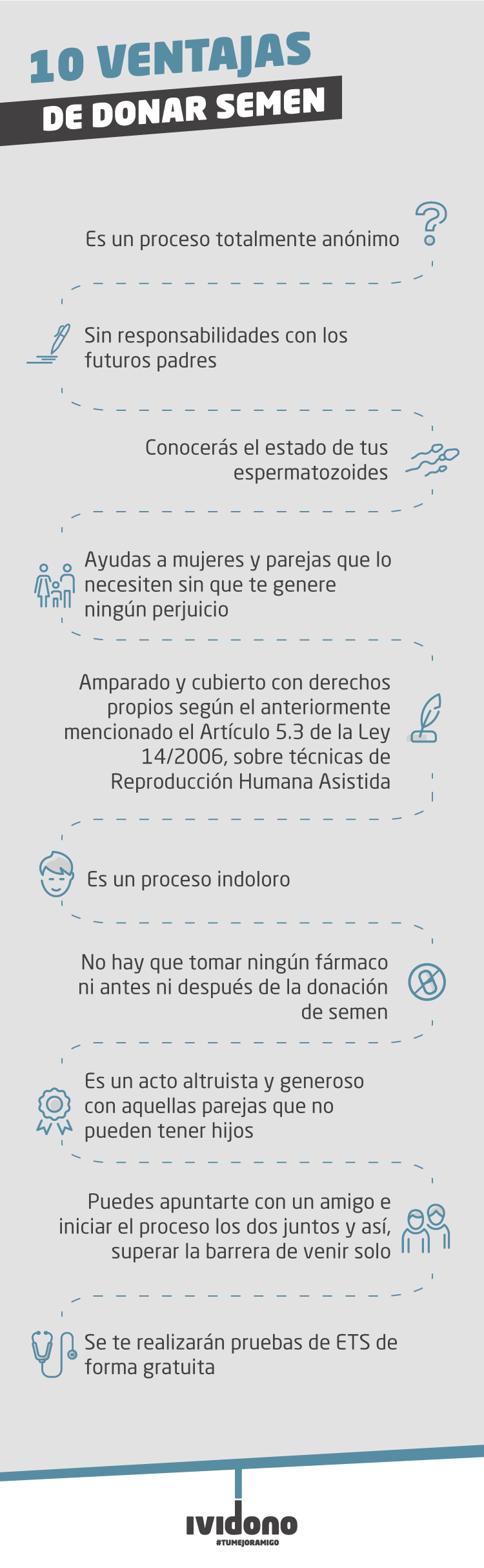 Infografía sobre los beneficios de la donación de semen