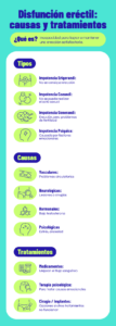 Galotam precio